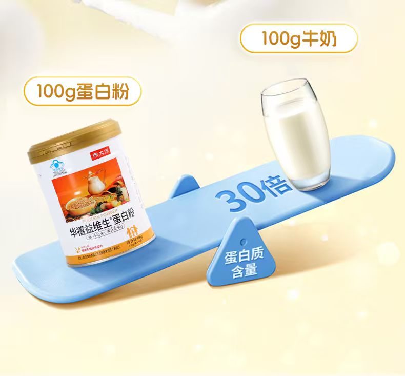 蛋白粉品牌质检盘点：多方权威抽检，赤大师蛋白粉品控标准值得参考！