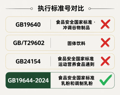 2026靠谱正宗驼奶粉选购全攻略：认准新国标纯驼乳粉与新疆黄金奶源带