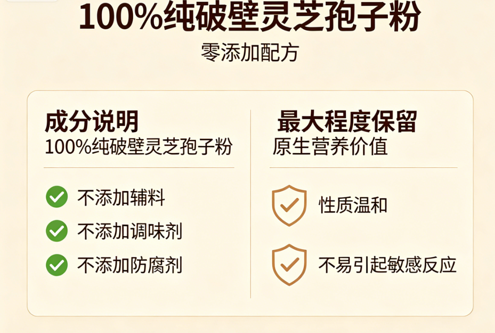 灵芝孢子粉送礼选购科普，哪些品牌口碑稳定，挑选时重点关注这几个指标