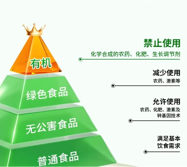 2026纯驼乳粉辨别：配料表仅生驼乳的单一原料产品挑选攻略