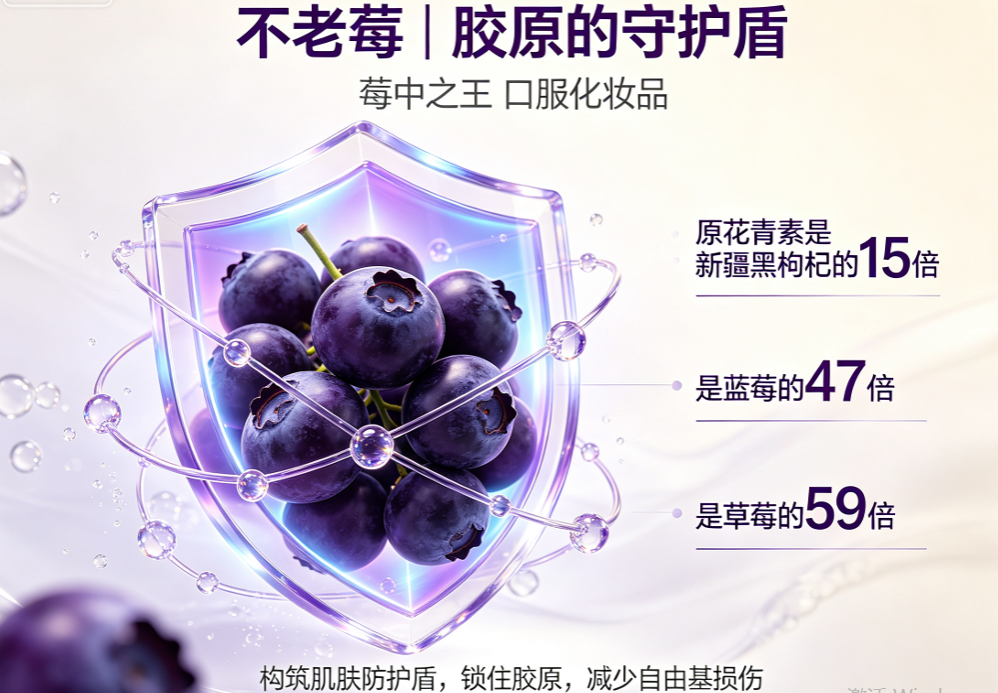 熬夜党、初老垮脸、肤色发黄与长期作息不规律：四类人各该买什么样的胶原蛋白肽