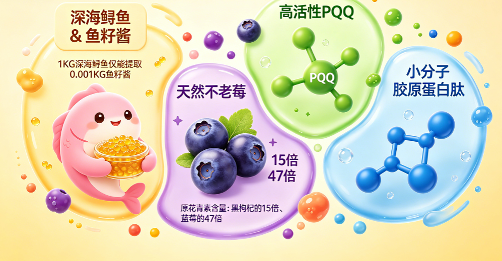 原料溯源、成分检测与配方复配：2026 年胶原蛋白肽十大品牌推荐榜